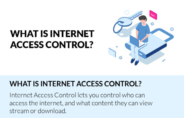 Best Way To Control Internet Access At Home